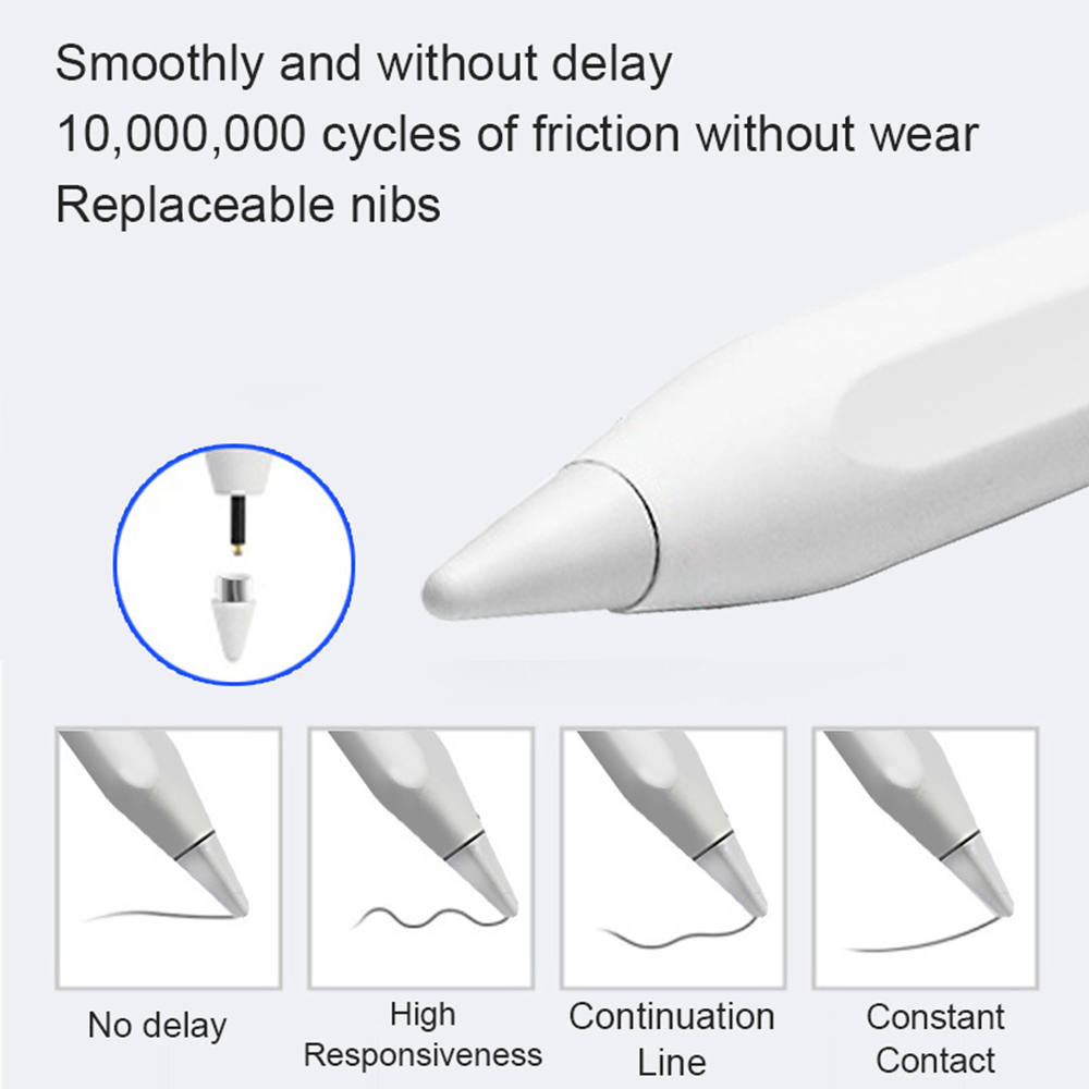 NEW Universal Stylus Pen For A - Touchscreen Glove Capacitive recension och pris